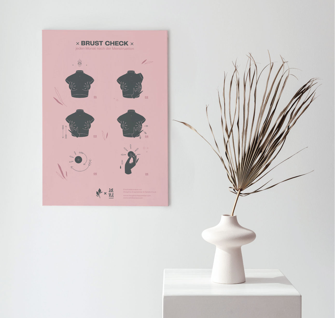 Sandra Staub - Plakat "BRUST CHECK" (5 Stück)