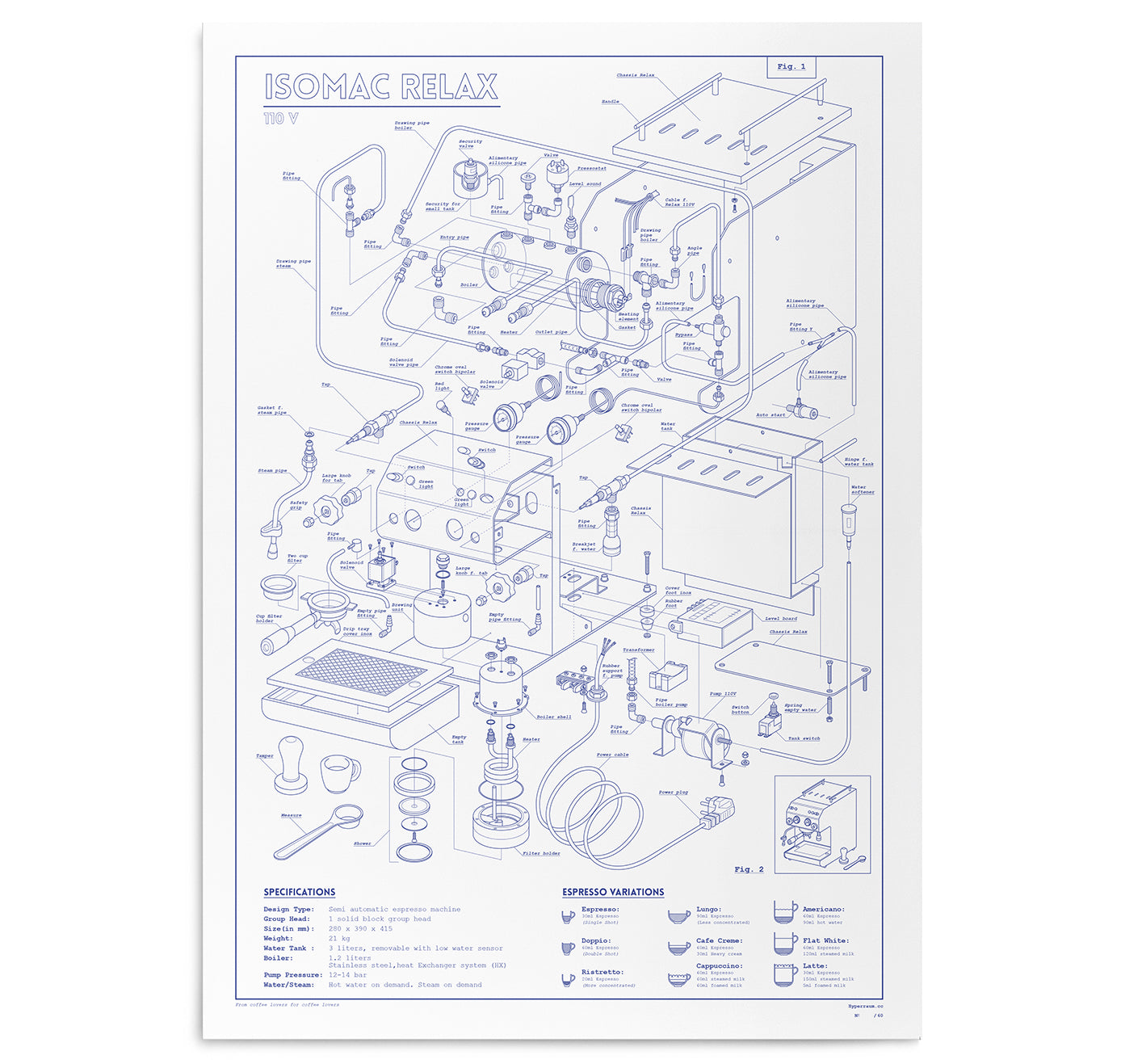 Hyperraumverlag - Plakat "ISOMAC Relax" (5 Stück)
