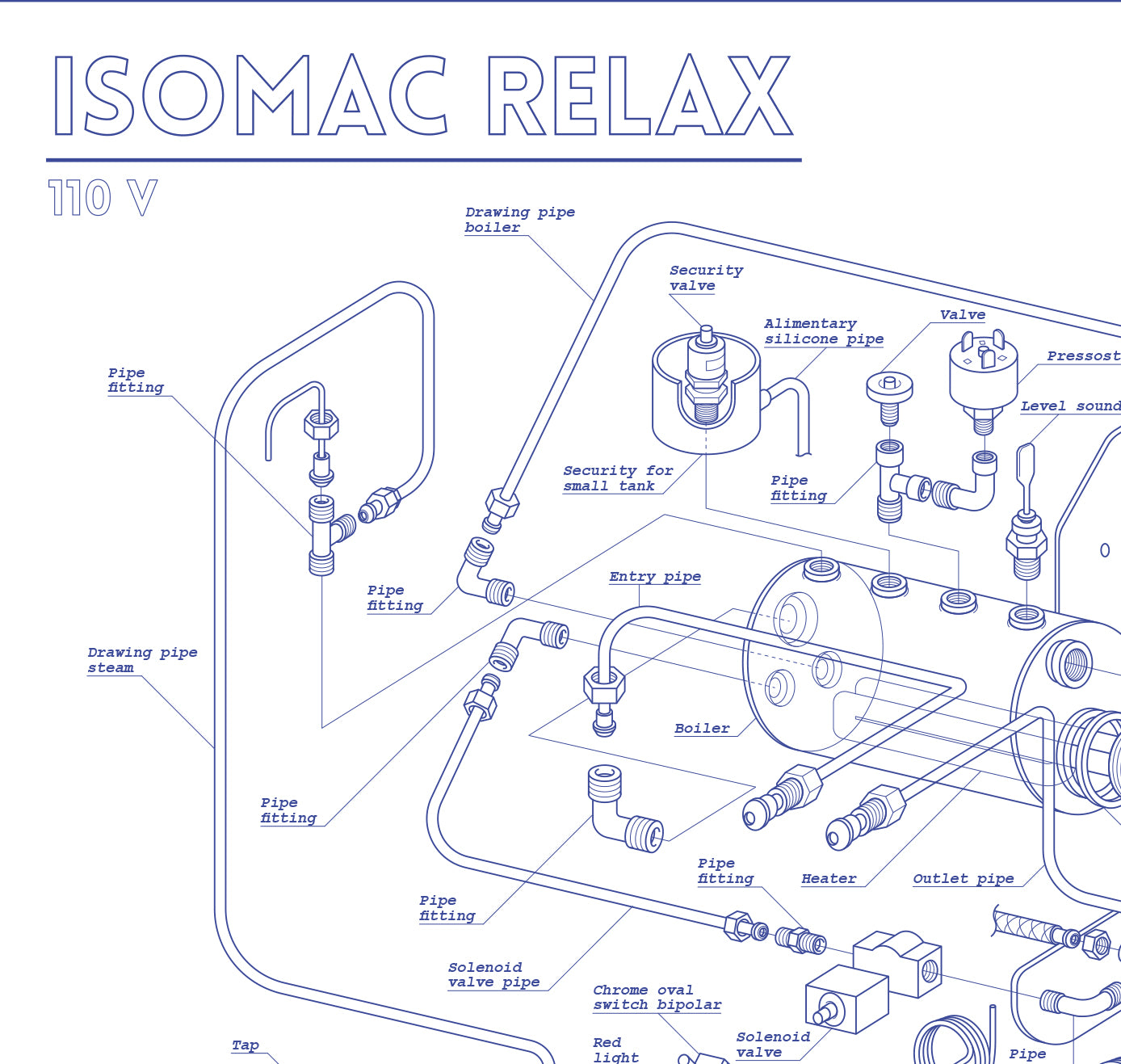 Hyperraumverlag - Plakat "ISOMAC Relax" (5 Stück)