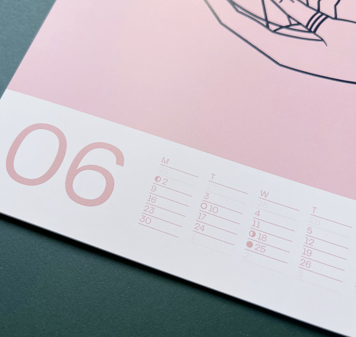 Sandra Staub - Kalender 2027 (5 Stück) VORBESTELLUNG